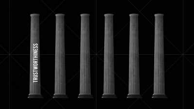 The six pillars of character
are trustworthiness, - Trump 2024: The World After Trump