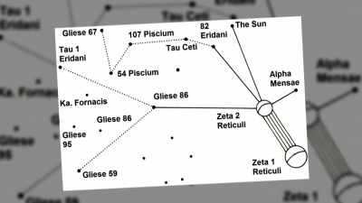 The star map Betty
described was proven to be - Alien Chronicles: Top UFO Encounters