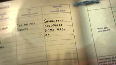 The survey continued until 2000 and gives us an extraordinary insight - Back in Time for Dinner
