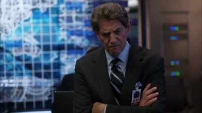 The watch. - Intelligence
