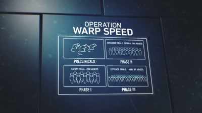 The way in which
we speeded things up - The Vaccine: Conquering COVID