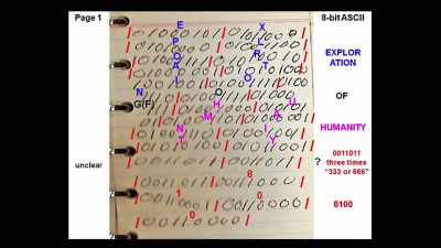 Then numbers, and
then the number 8100. - Truth Hunter