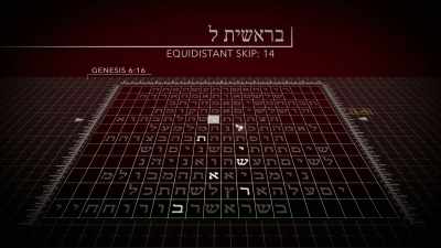 Then that section of the text - God Code
