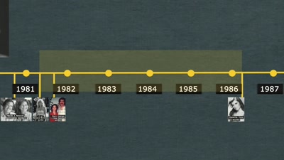 There was a time when
I went to death row, - FBI TRUE