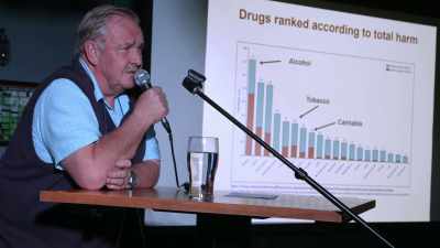 - There are 16 ways in which drugs - Magic Medicine