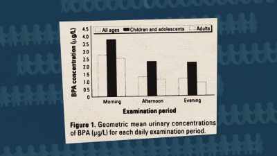 There are several studies
by the CDC, - Not So Pretty