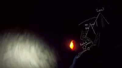 There in the dark it's Everest, - Kilian Jornet, Path to Everest