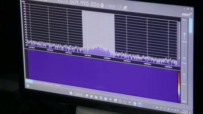 There she is. At 1.6 gigahertz. - Beyond Skinwalker Ranch