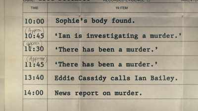There was no digital system
in operation at that time. - Sophie: A Murder in West Cork