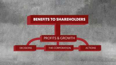 There is no such thing - The New Corporation: The Unfortunately Necessary Sequel