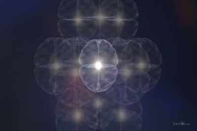There is one
pattern at all scales - Thrive II: This Is What It Takes