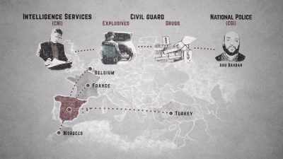 There were
serious coordination failures - 11M: Terror in Madrid