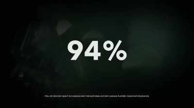 There's a poll that suggests - Ice Guardians