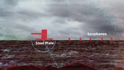 These pulses travel
at different speeds - Secrets of the Underground