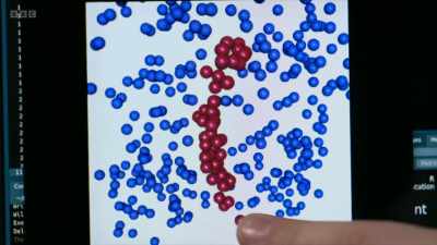 These red blobs are all galaxies
or galactic clusters, - Secrets of Size: Atoms to Supergalaxies