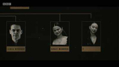 They have two daughters, - The Rise of the Murdoch Dynasty