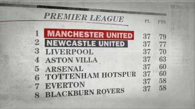 They needed to win against Spurs - Fever Pitch: The Rise of the Premier League