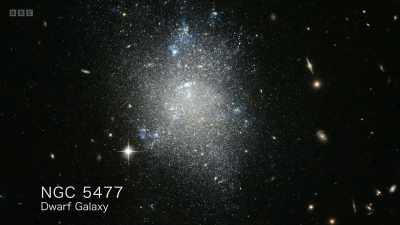 They range from dwarf galaxies, - Secrets of Size: Atoms to Supergalaxies