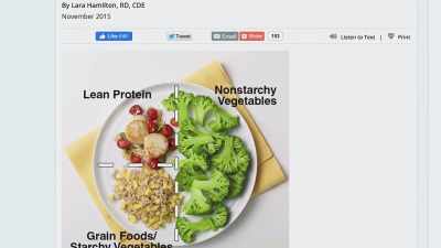 They recommend us to
eat the macronutrient - Fat Fiction