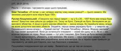 They said specifically - Revealing Ukraine