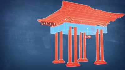 They support the eaves and roof, - Ancient Engineering