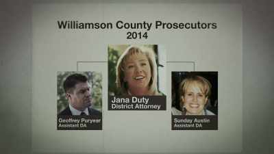 They then go to the
District Attorney's Office - Outcry