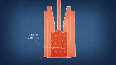 They then ram the earth down using tools or bare feet. - Ancient Engineering