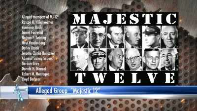 They would've had control of the subject - Accidental Truth: UFO Revelations