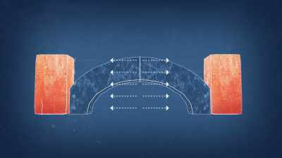 Thick walls were required to resist these forces - Ancient Engineering
