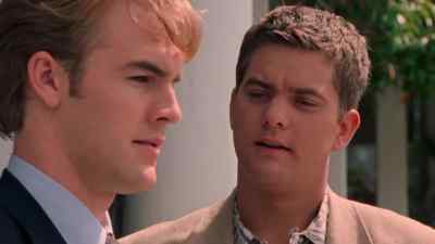 Things are never gonna be
the same between us, are they? - Dawson's Creek