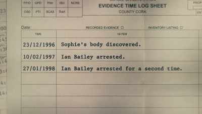 Things had quietened down.
Obviously, the investigation was ongoing. - Sophie: A Murder in West Cork