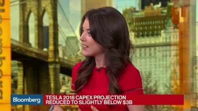 This is 15-year-old
company that genuinely risks - The Elon Musk Show