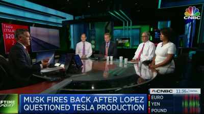 This all started because
Musk took issue with a story - The Elon Musk Show