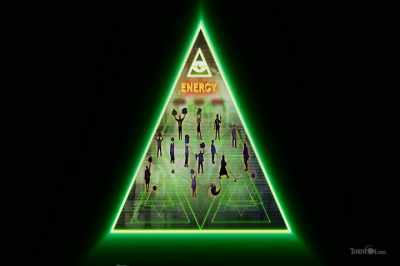 This centralization
goes by many names: - Thrive II: This Is What It Takes