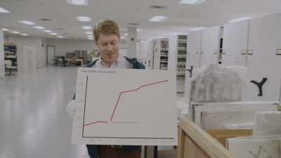 ‐ This chart right here
is Bronco sales. - John Bronco
