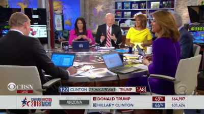 This is going to be a very close election. - Get Me Roger Stone