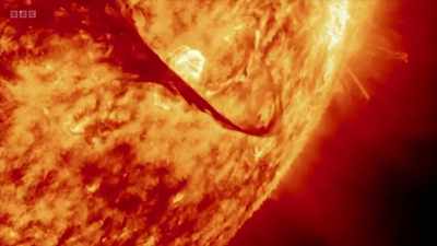This heat makes the charged
particles move so fast - Secrets of Size: Atoms to Supergalaxies