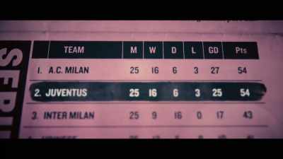 This made for a very exciting title race. - Bad Sport