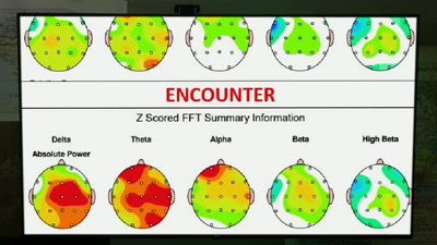 This red represents an intensity - Beyond Skinwalker Ranch