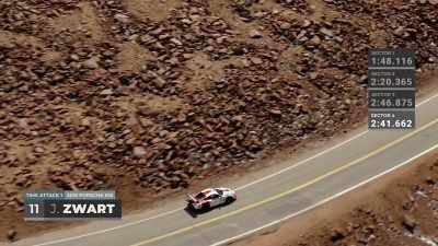 This, remember, is
a road to the sky. - Pike's Peak: On The Edge