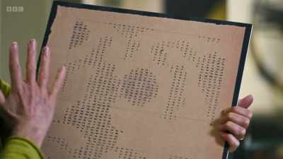 This represents
a slice through the molecule - Secrets of Size: Atoms to Supergalaxies