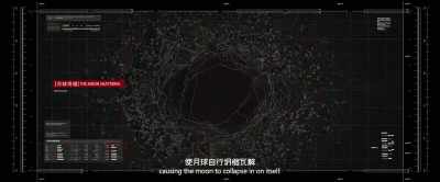 This triggers nuclear fusion in the Moon's core - The Wandering Earth II
