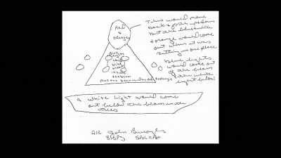 This would move back
and forth, up and down, - Truth Hunter