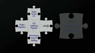 THREE GUYS,
BY THE NAMES OF - The Patent Scam
