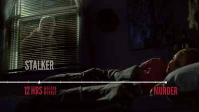 To crack the case, - A Time to Kill