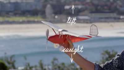 To fly, lift must balance weight - Aussie Inventions That Changed The World