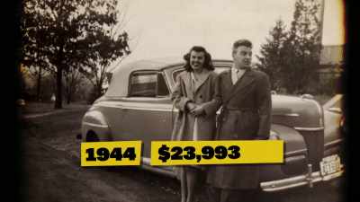 Today, that $100 would be worth
more than $3.5 million. - Explained