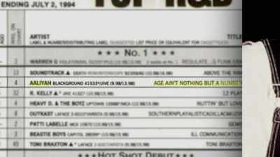 TOURE:
Aaliyah's first album - Surviving R. Kelly
