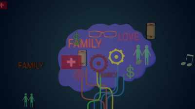 Tra smartphone, libri,
film, amici e famiglia - Mind Field