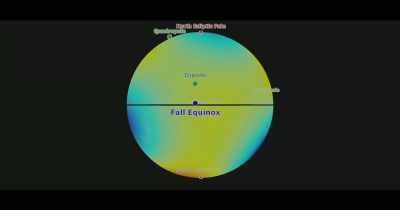 ... turns out to have a well-defined axis, - The End of Quantum Reality
